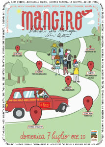 mangiro
