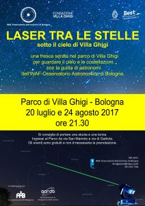 Laser tra le stelle-sotto il cielo di Villa Ghigi