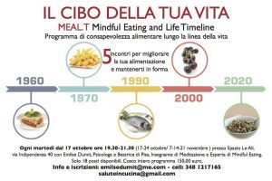 ll cibo della tua vita. MEAL.T Mindful Eating and Life Timeline