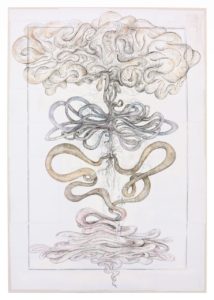 Sissi, Sacri indici al Laboratorio degli Angeli